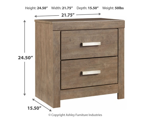 Culverbach King Panel Bed with Mirrored Dresser, Chest and 2 Nightstands Rent Wise Rent To Own Jacksonville, Florida