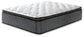 Ultra Luxury Pt With Latex California  Mattress