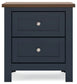 Landocken  Panel Bed With Nightstand