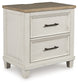 Shaybrock California  Panel Bed With Mirrored Dresser And 2 Nightstands