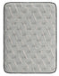 Palisades Plush Queen Mattress