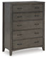 Montillan  Panel Bed With Mirrored Dresser, Chest And 2 Nightstands