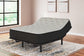 Palisades Plush Queen Mattress