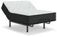 Palisades Plush Queen Mattress